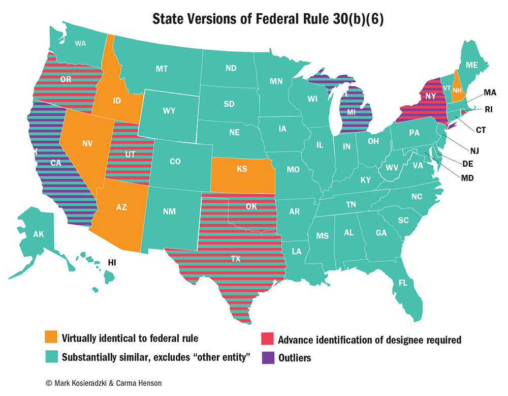 State Versions of Federal Rule 30(b)(6)